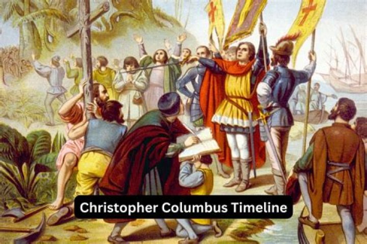 Exploring the Legacy of Columbus Scotus: A Journey Through History