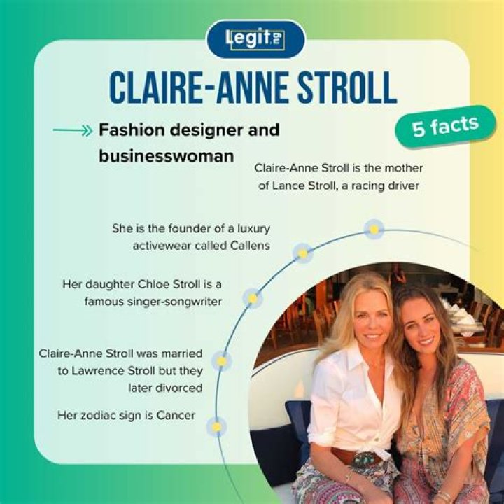Exploring the Life and Achievements of Claire Anne Stroll