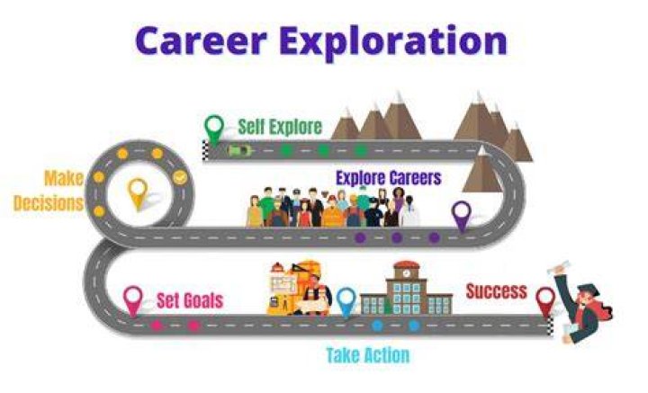 Exploring the Life and Career of φλόριαν μουντεάνου
