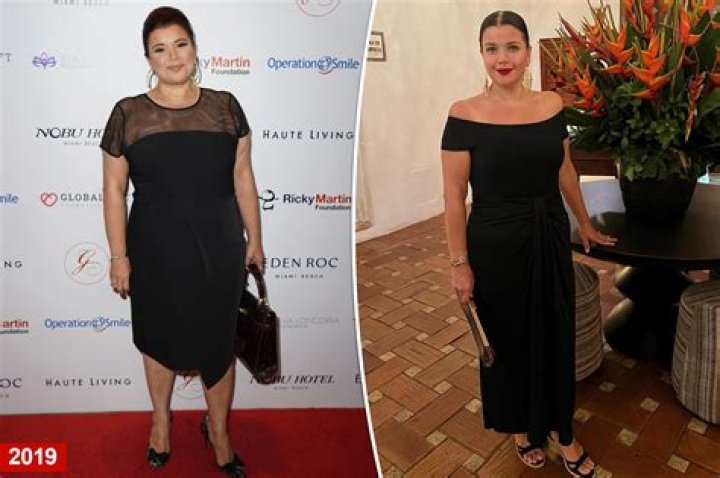 Exploring the Life and Career of Actress Ana Navarro
