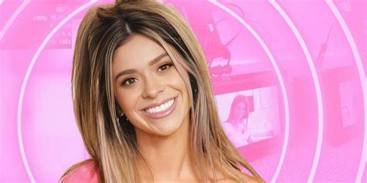 Exploring the Life and Career of Alexa Kenin: A Rising Star in the Entertainment Industry