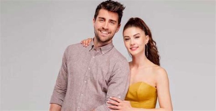 Exploring the Life and Career of Çağlar Ertuğrul