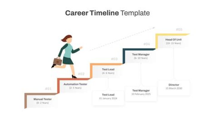 Exploring the Life and Career of itscarlyjane: A Comprehensive Guide