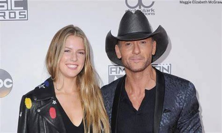 Exploring the Life and Career of Lucie Romano: A Rising Star in the Entertainment Industry