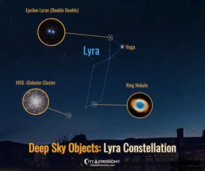 Exploring the Life and Career of Lyra Crow: A Rising Star