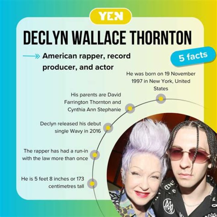 Exploring the Life and Legacy of Declyn Wallace Thornton Lauper: A Journey Through Music and Family