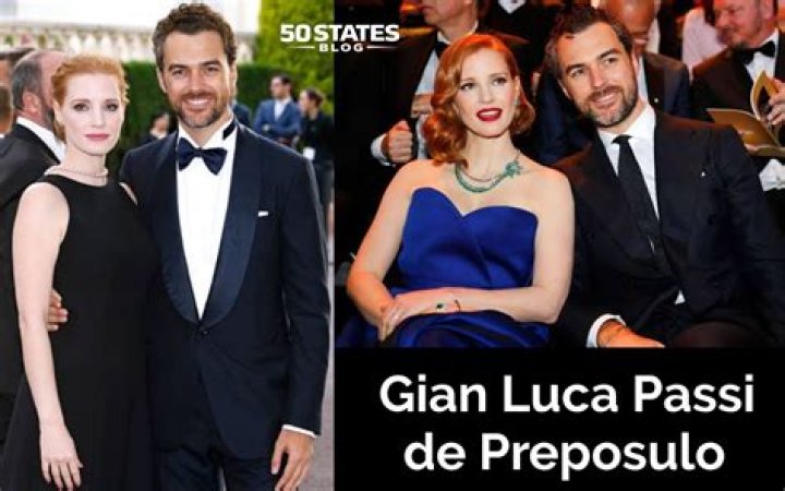 Exploring the Life and Legacy of Gian Luca Passi
