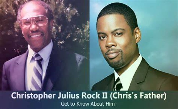 Exploring the Life and Legacy of Julius Rock