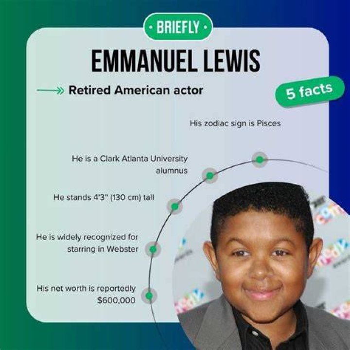 Exploring the Life of Emmanuel Lewis: Who is His Wife?
