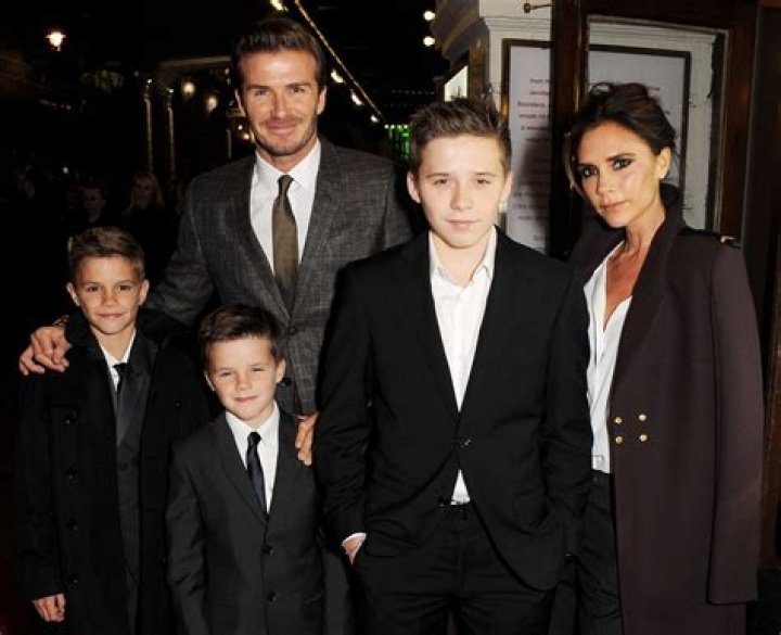 Exploring the Lives of Beckham Kids: A Deep Dive into Their World