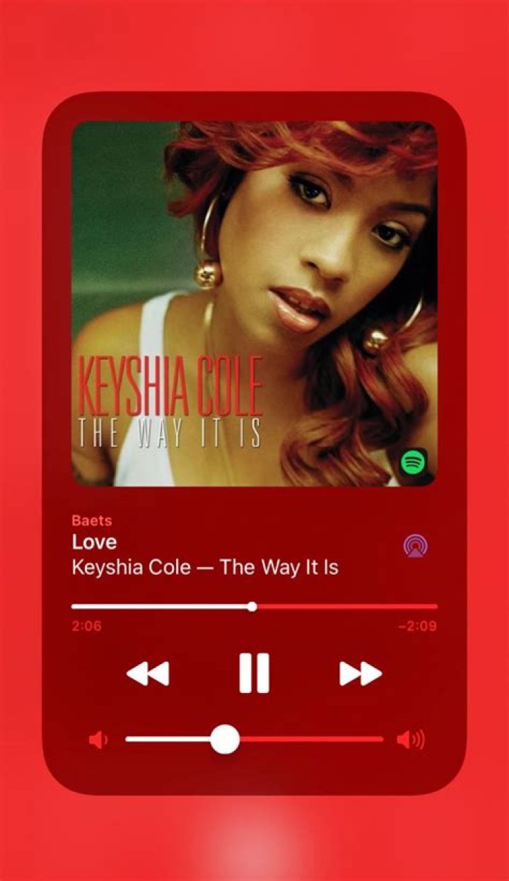Exploring the Love of Keyshia Cole: A Journey Through Her Music and Life