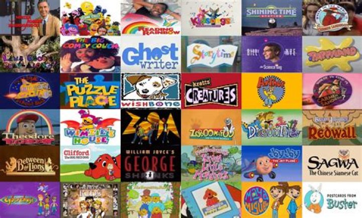 Exploring the Nostalgia of 2000s Kids Shows: A Comprehensive Guide