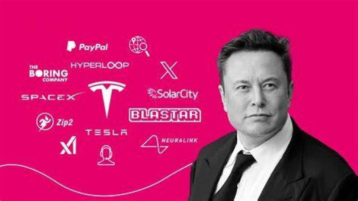 Exploring the Partners of Elon Musk: A Journey Through Collaboration and Innovation