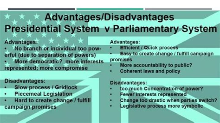 Exploring the Positive Impact of Parliamentary Advantage Systems
