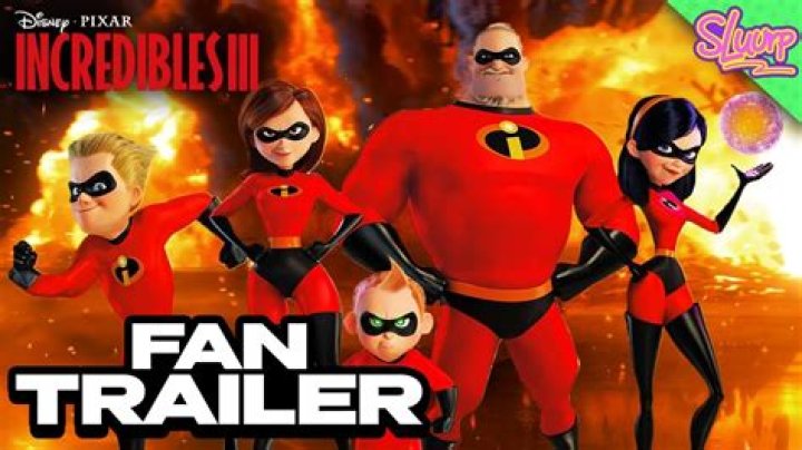 Exploring the Possibilities: Will There Be an Incredibles 3?