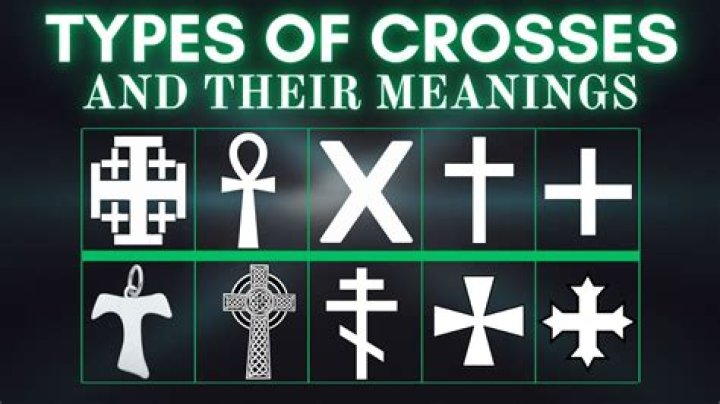 Exploring the Rich Diversity of Different Types of Crosses
