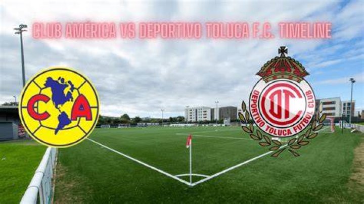 Exploring the Rivalry: América - Toluca