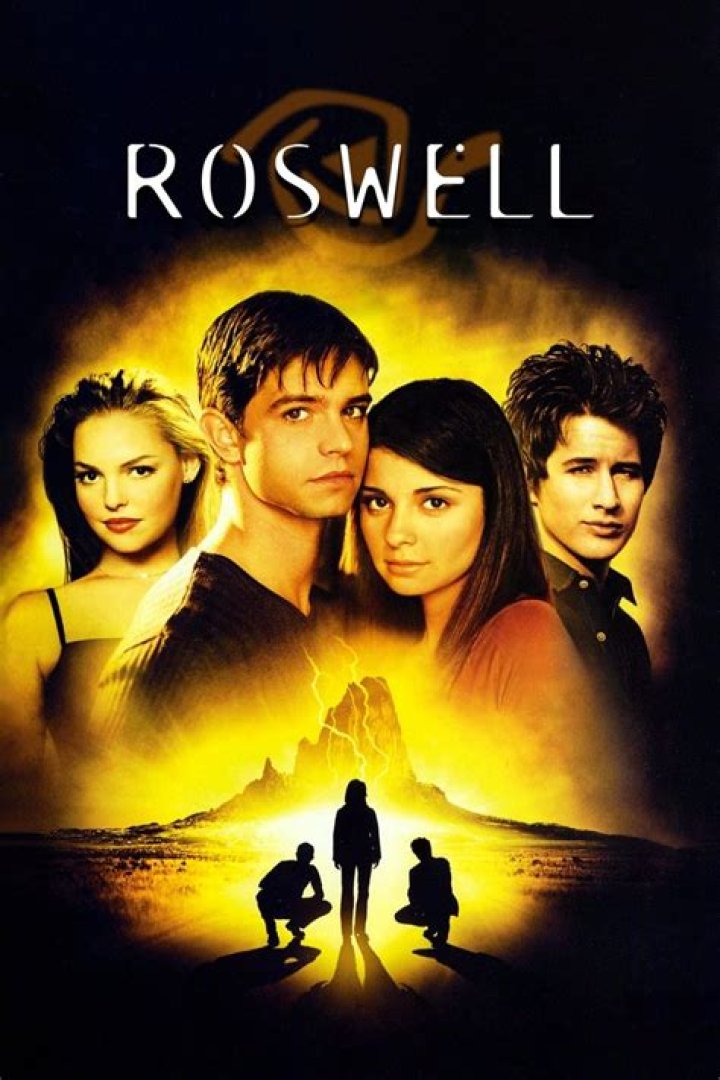 Exploring the Roswell Cast: Behind the Scenes of the Iconic Series