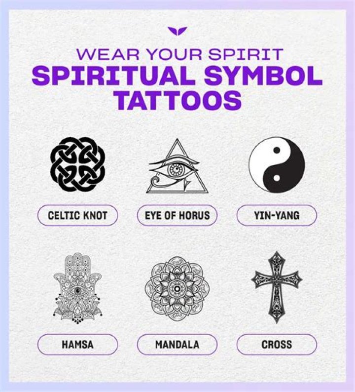 Exploring the Spirituality of Ink: Is Tattoo a Sin?