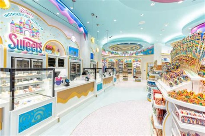 Exploring the Sweet World of Annie Bakes