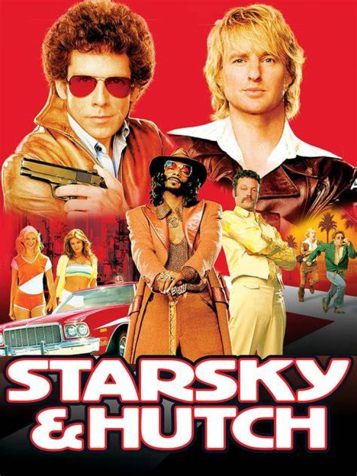 Exploring the Talented Actors of Starsky and Hutch