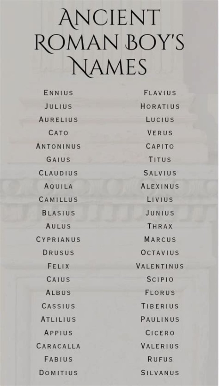 Exploring the Timeless Elegance of Old Roman Names