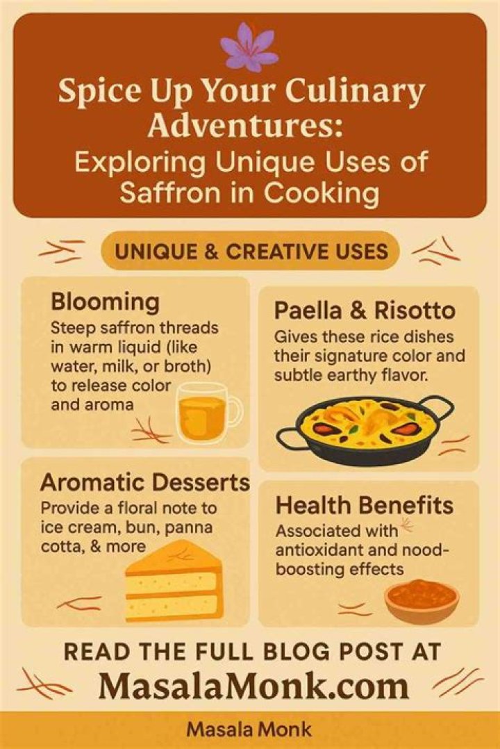 Exploring the Unique Flavor of Saffron: A Culinary Delight