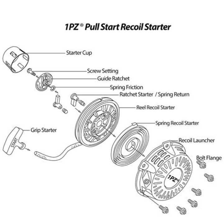 Exploring the Use of Candle Wax on Your Recoil Pull Starter