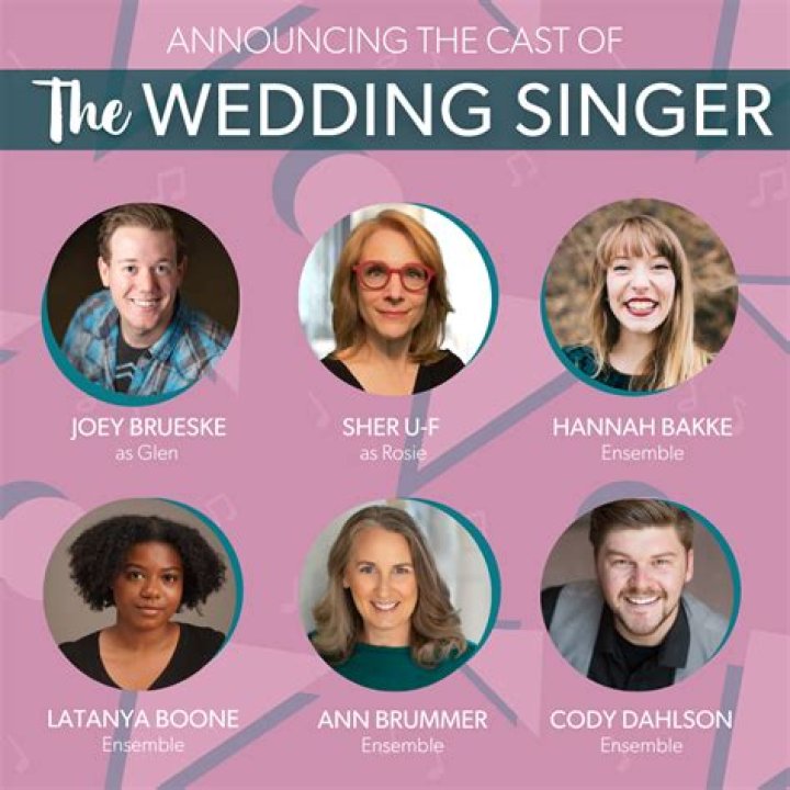 Exploring the Wedding Singer Cast: A Nostalgic Journey