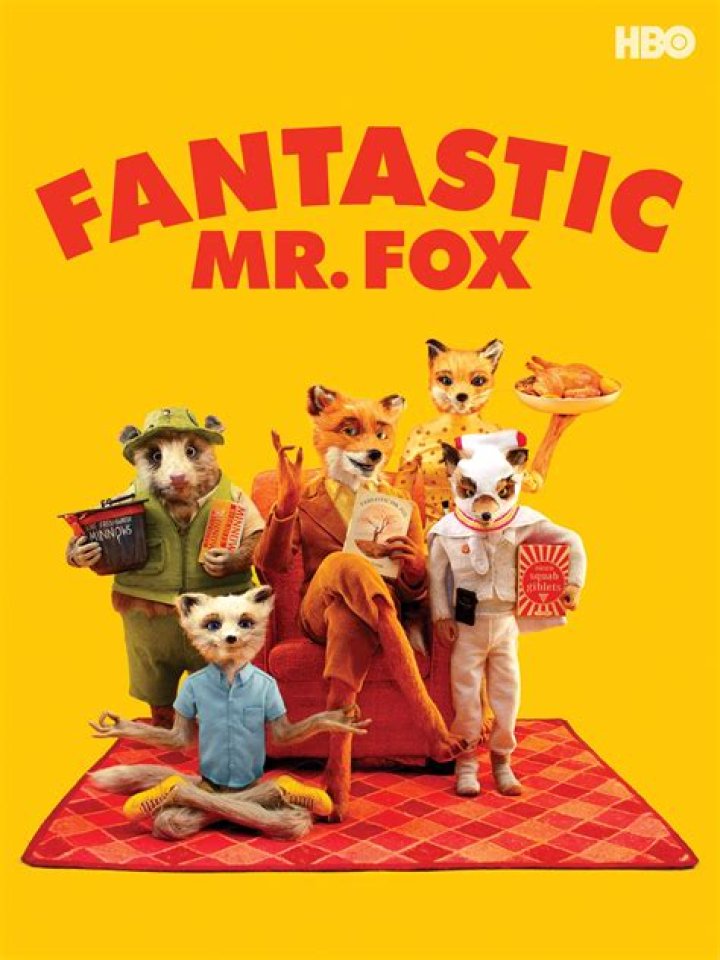 Exploring the Whimsical World of Fantastic Mr. Fox Characters