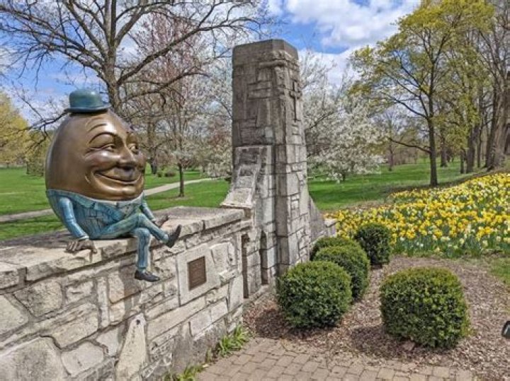 Exploring the Wonders of St Charles IL Park District