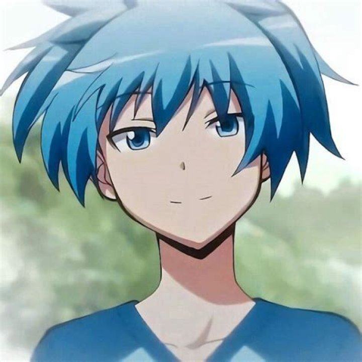 Exploring the World of Anime Characters with Blue Hair