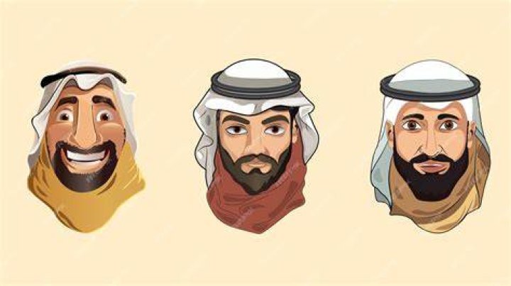 Exploring the World of Arabic Memes: A Cultural Phenomenon