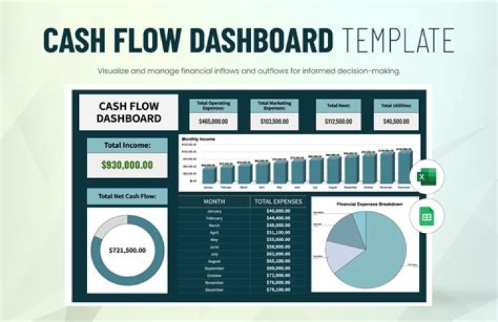 Exploring the World of Cash Express: Your Ultimate Financial Solution