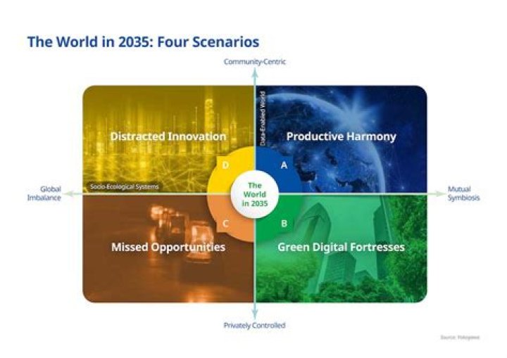 Exploring the World of e2: A Journey Through Innovation and Technology