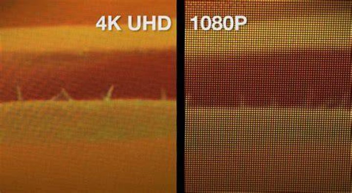 Exploring the World of ES 4K 1080p: A Comprehensive Guide
