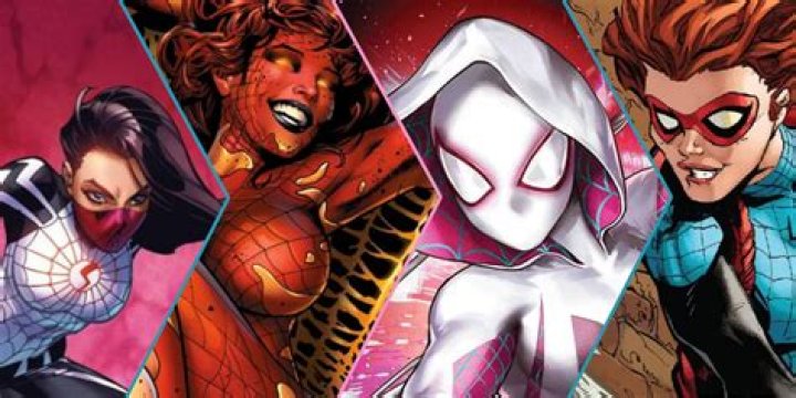 Exploring the World of Female Spider-Man: A Comprehensive Guide