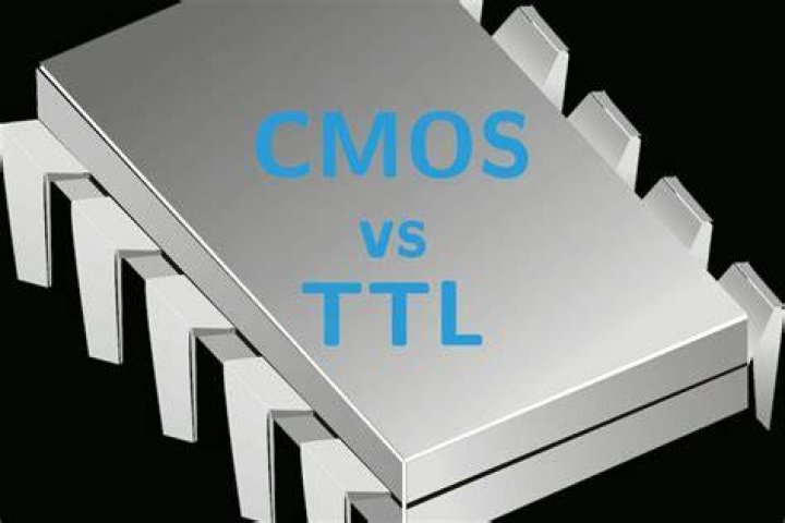 Exploring the World of TTL Models: A Comprehensive Guide