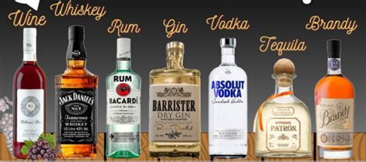 Exploring the World of Walmart Liquors: Quality, Variety, and Accessibility