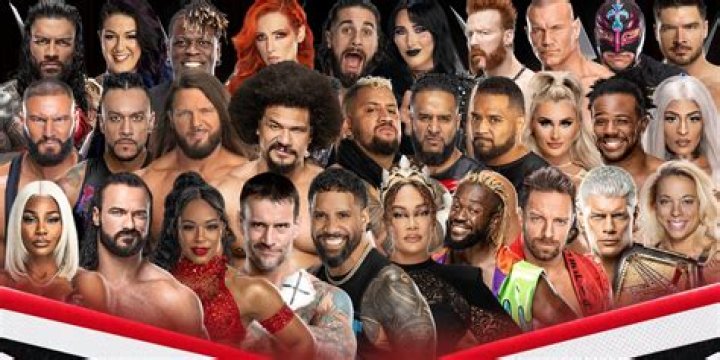 Exploring the World of WWE: A Comprehensive Guide to Your Favorite Wrestling Superstars