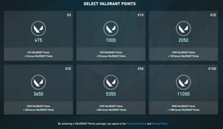 Exploring Valronat VP Price in Australia: What You Need to Know