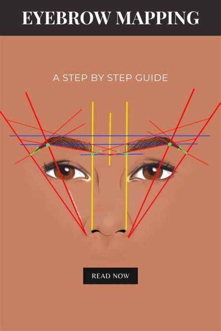 Eyebrow Slicing: A Guide to Cutting Your Eyebrows for a Flawless Look