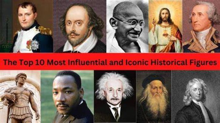 Famous Ryans: The Influential Figures Shaping Our Culture