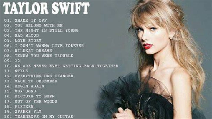 Fast Paced Taylor Swift Songs: A Deep Dive into Her Upbeat Hits