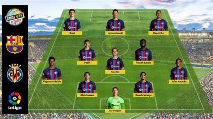 FC Barcelona vs Villarreal CF Lineups: A Comprehensive Analysis