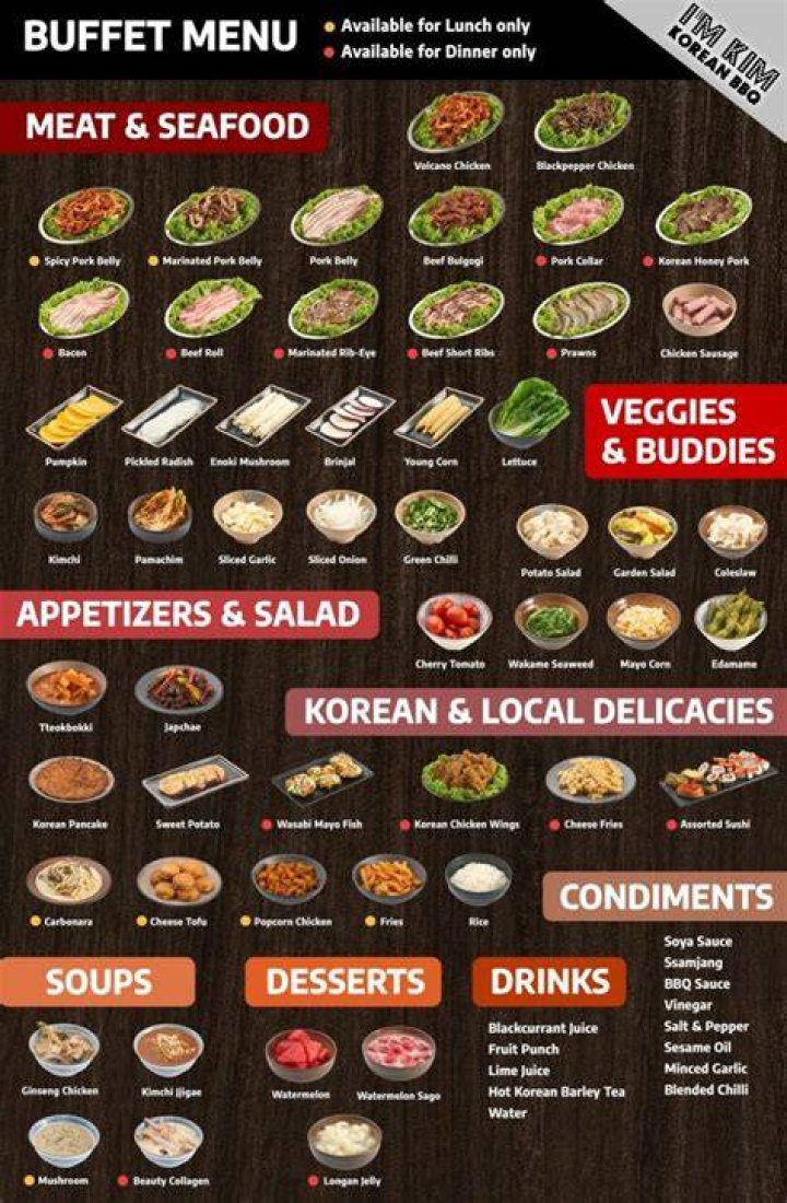 Finding Cheap KBBQ Near Me: A Complete Guide