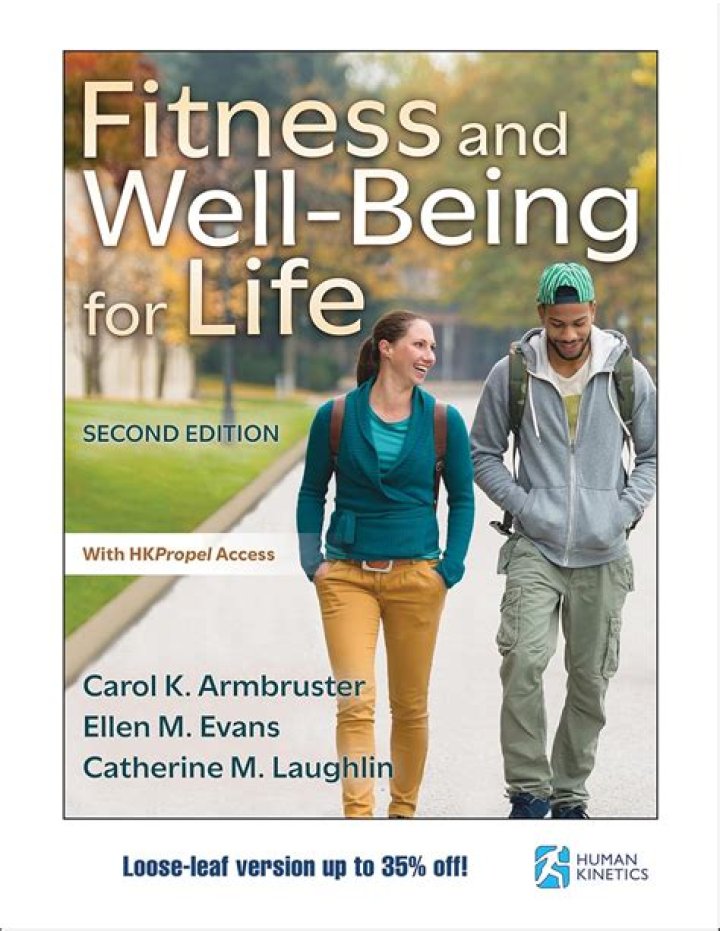 FitBryceAdams: A Comprehensive Guide to Fitness and Well-being