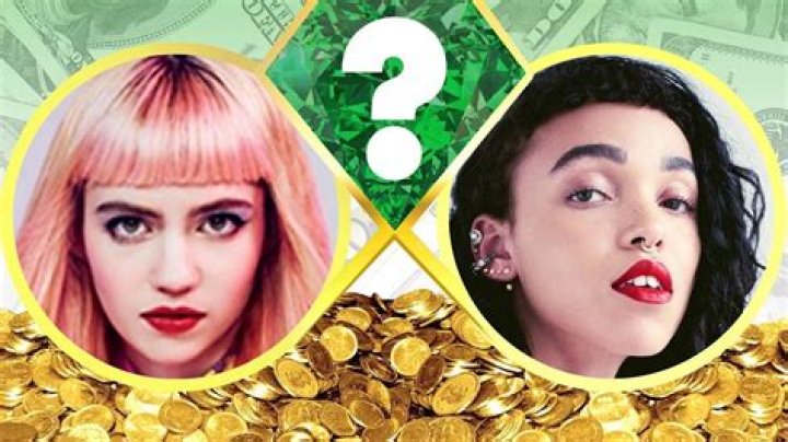 FKA Twigs Net Worth 2023: A Deep Dive into Her Wealth and Success