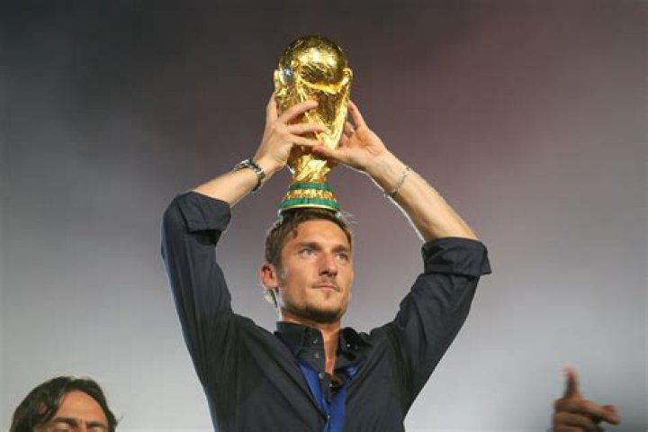 Francesco Totti Net Worth: Exploring the Wealth of a Football Legend