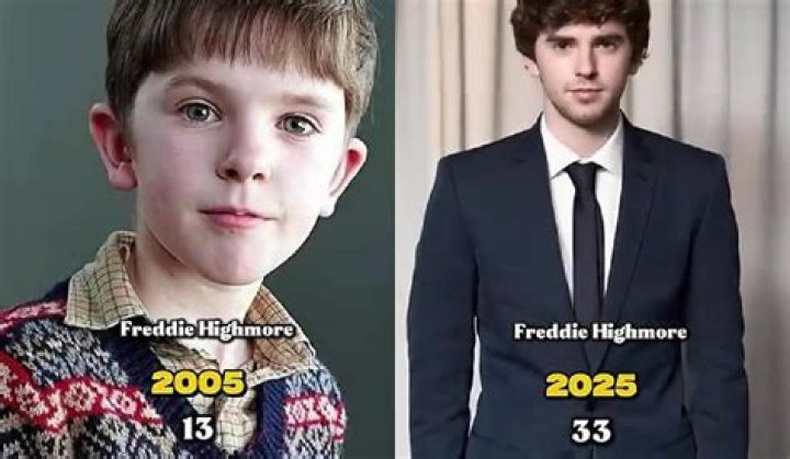 Freddie Highmore: A Comprehensive Look at the Talented Actor